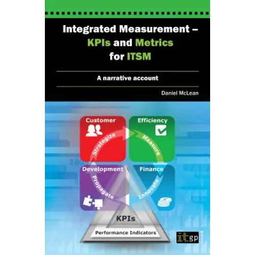 Integrated Measurement - Kpis and Metrics for Itsm: A Narrative Account