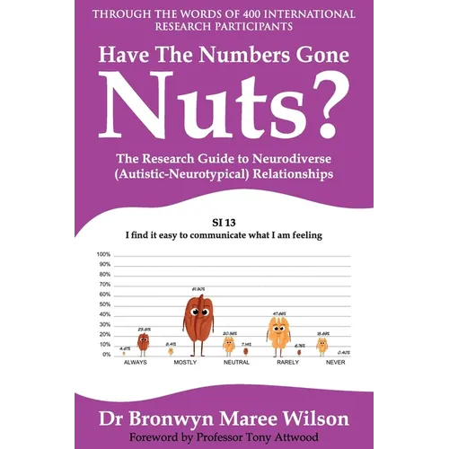 Have the Numbers Gone Nuts?: The Research Guide to Neurodiverse (Autistic-Neurotypical) Relationships
