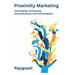 Proximity Marketing: Converging Community, Consciousness, and Consumption