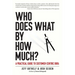 Who Does What By How Much?: A Practical Guide to Customer-Centric OKRs