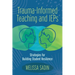 Trauma-Informed Teaching and IEPs: Strategies for Building Student Resilience