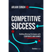 Competitive Success: Building Winning Strategies with Corporate War Games