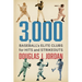 3,000: Baseball's Elite Clubs for Hits and Strikeouts