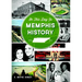 On This Day in Memphis History