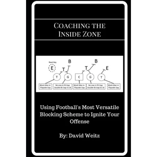 Coaching the Inside Zone: Using Football's Most Versatile Blocking Scheme to Ignite Your Offense