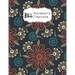 Bill Payment Tracker: A bill payment checklist makes it easy to track your bill payment every month Helps you pay your bills on time and hav