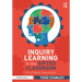 Inquiry Learning in the Gifted Classroom: It's a Problem-Based World