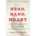 Head, Hand, Heart