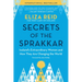 Secrets of the Sprakkar: Iceland's Extraordinary Women and How They Are Changing the World
