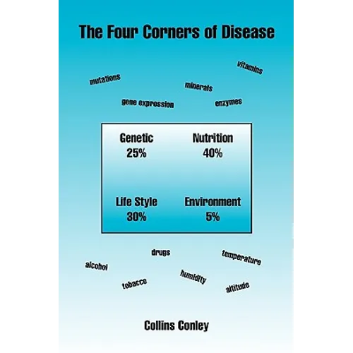 The Four Corners of Disease