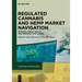 Regulated Cannabis and Hemp Market Navigation: Business, Public Health, and Research Challenges