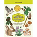 Lonely Planet Kids Explorer's Nature Journal: Six Journaling Sections Write, Draw, Doodle & Jot Down Observations Fun Activity Pages & Prompts