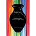 Imperfect: poems about mistakes: an anthology for middle schoolers