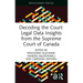 Decoding the Court: Legal Data Insights from the Supreme Court of Canada