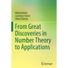 From Great Discoveries in Number Theory to Applications