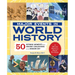 Major Events in World History: 50 Defining Moments from Ancient Civilizations to the Modern Day