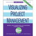 Visualizing Project Management