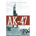 Ak-47: The Weapon That Changed the Face of War