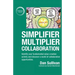 Simplifier-Multiplier Collaboration: Identify your fundamental value-creation activity and discover a world of collaboration opportunities.
