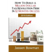 How To Build A Million Dollar Tax Resolution Practice In 12 Months Or Less