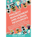 Project Management and Human Resources: How to Use Agile, Scrum, Lean Six Sigma, Kanban and Kaizen for Managing Projects Along with a Guide on Human R