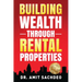 Building Wealth through Rental Properties: A Beginner's Guide to Real Estate Investing