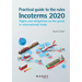 Practical guide to the Incoterms 2020 rules