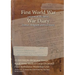 23 DIVISION Divisional Troops Royal Army Medical Corps Divisional Field Ambulance Workshop Unit: 30 July 1915 - 31 March 1916 (First World War, War Di