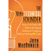 The Non-Technical Founder: How a 16-Year Old Built a Six Figure Software Company Without Writing Any Code