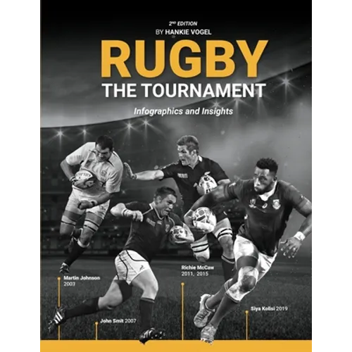 Rugby The Tournament: Infographics and Insights