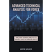 Advanced Technical Analysis For Forex