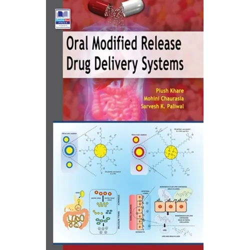 Oral Modified Release Drug Delivery System