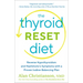 The Thyroid Reset Diet: Reverse Hypothyroidism and Hashimoto's Symptoms with a Proven Iodine-Balancing Plan