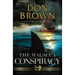 The Malacca Conspiracy