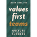 Values First Teams: How to Build a Culture That's Synchronized for Success