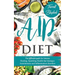 AIP Diet: The Ultimate Guide For Intense Healing, Sparkling Health That Manages Autoimmune And Inflammation Disorders