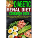 Diabetic Renal Diet Cookbook 2025: Healthy & Delicious Recipes for Balancing Blood Sugar and Supporting Kidney Health, Managing Diabetes to Live Your