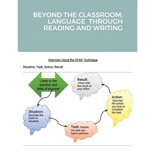 Beyond the Classroom: Language Through Reading and Writing