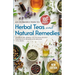 An Introduction to Herbal Teas and Natural Remedies