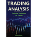 Trading Analysis: Technical Analysis Trend Indicators