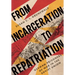 From Incarceration to Repatriation: German Prisoners of War in the Soviet Union