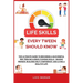 Life Skills Every Tween Should Know: The Ultimate Guide to Becoming a Successful Pre-teen Including Cooking Skills, Making Friends, Building Self-Conf