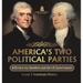 America's Two Political Parties Jefferson vs. Hamilton and the US Government Grade 7 American History