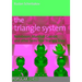 The Triangle System: Noteboom, Marshall Gambit and other Semi-Slav Triangle lines
