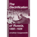 The Electrification of Russia, 1880-1926