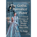 The Gothic Romance Wave: A Critical History of the Mass Market Novels, 1960-1993