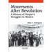 Movements After Revolution: A History of People's Struggles in Mexico