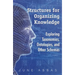Structures for Organizing Knowledge: Exploring Taxonomies, Ontologies, and Other Schemas