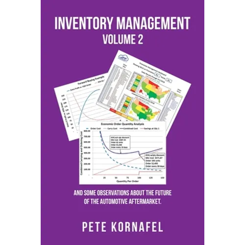 Inventory Management Volume 2: And Some Observations About the Future of the Automotive Aftermarket