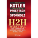 H2h Marketing: The Genesis of Human-To-Human Marketing
